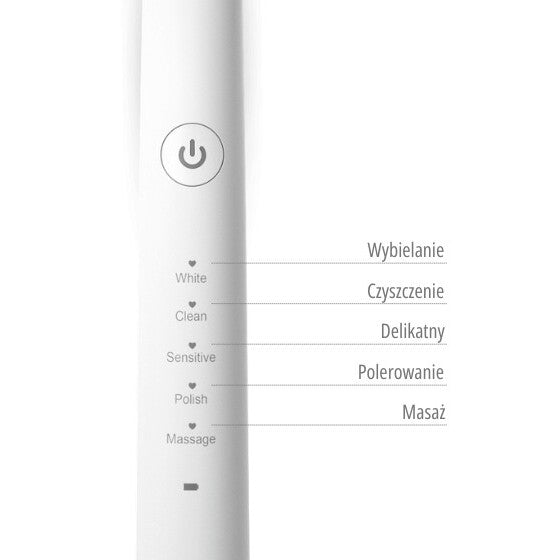 Zalety szczoteczki sonicznej